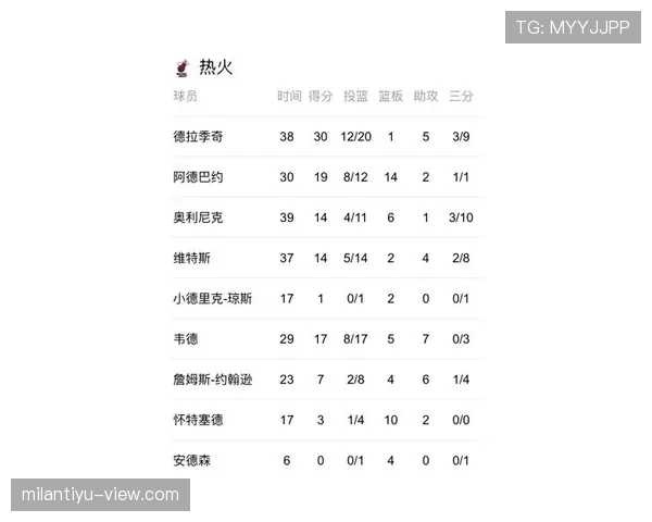 球衣号码规则：替换、重复与裁判判定要点