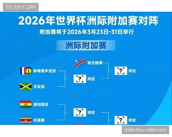 2026世界杯排名条件怎么比较